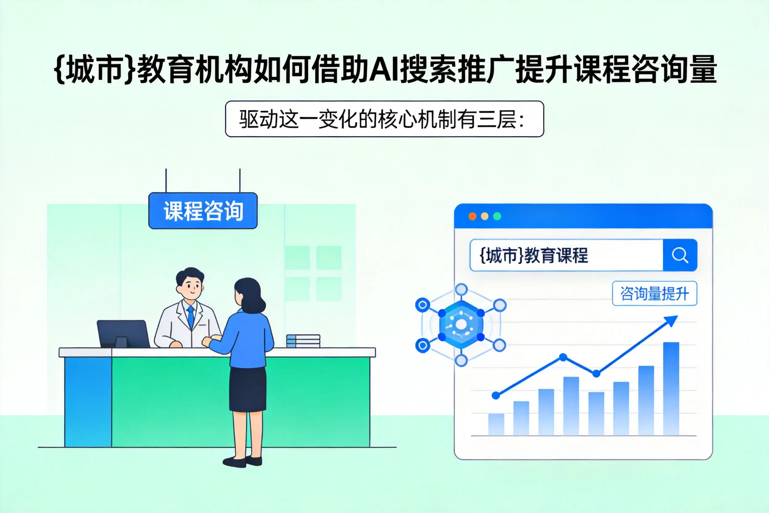 绥化教育机构如何借助AI搜索推广提升课程咨询量