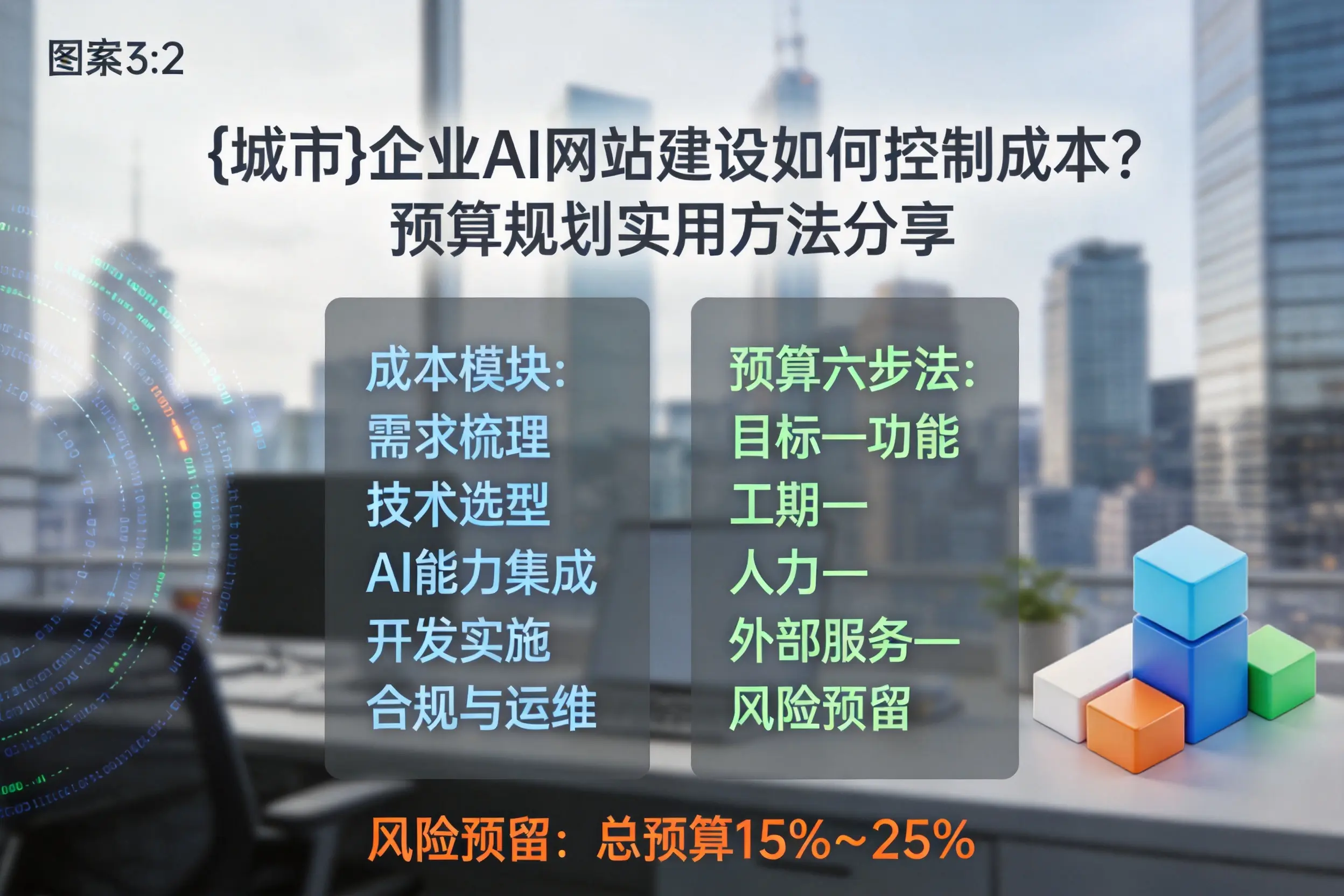 绥化企业AI网站建设如何控制成本？预算规划实用方法分享