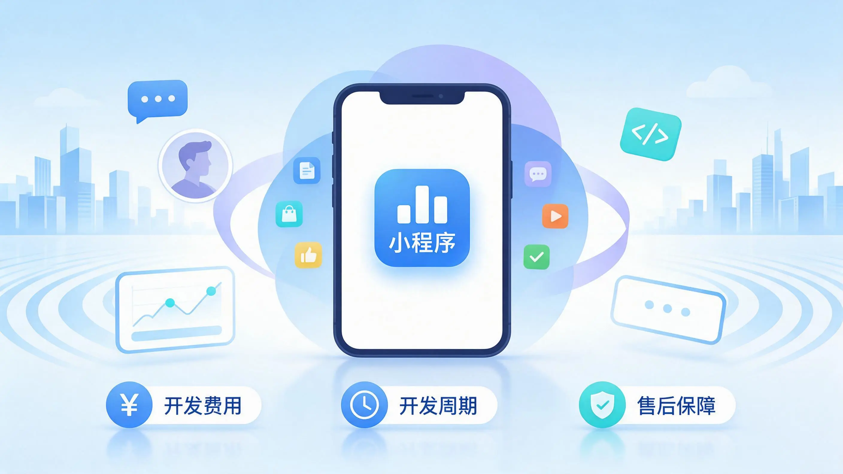 绥化小程序开发常见疑问解答：费用、周期与售后风险避坑