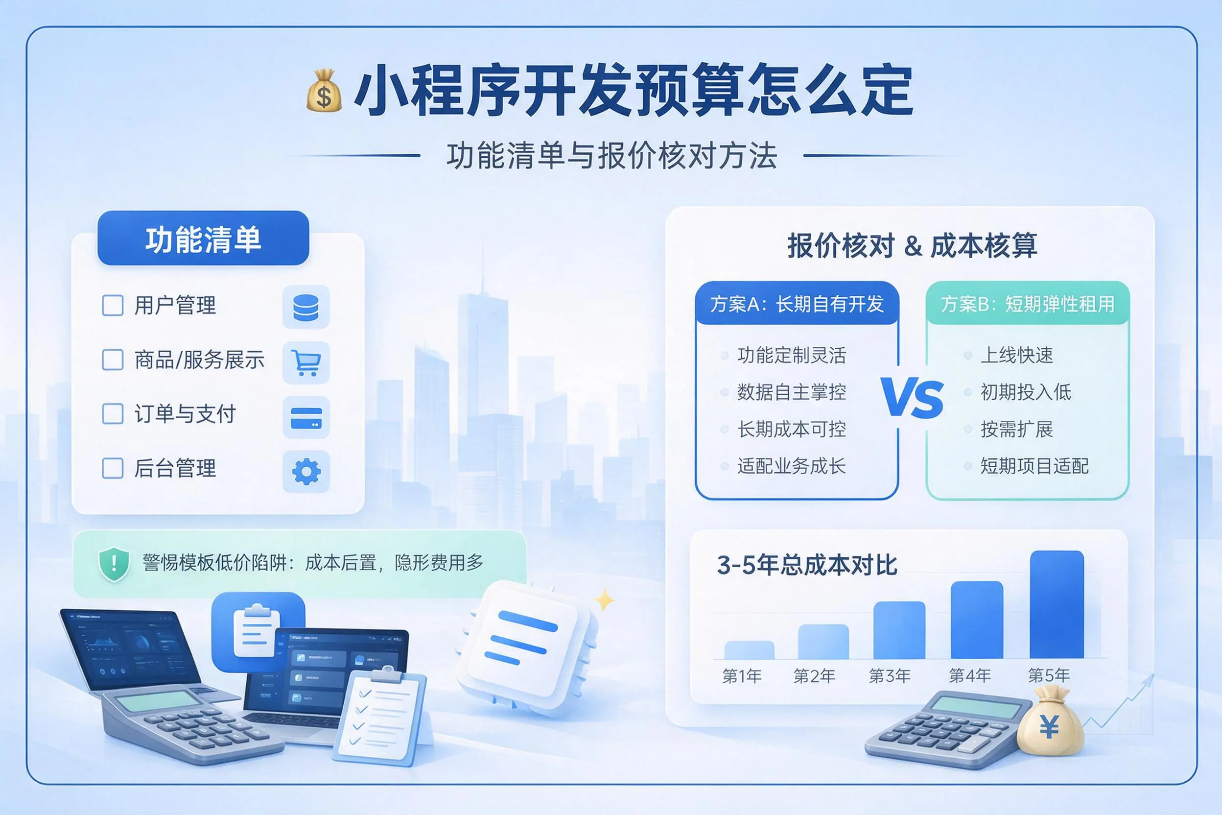 绥化小程序开发预算怎么定：功能清单与报价核对方法