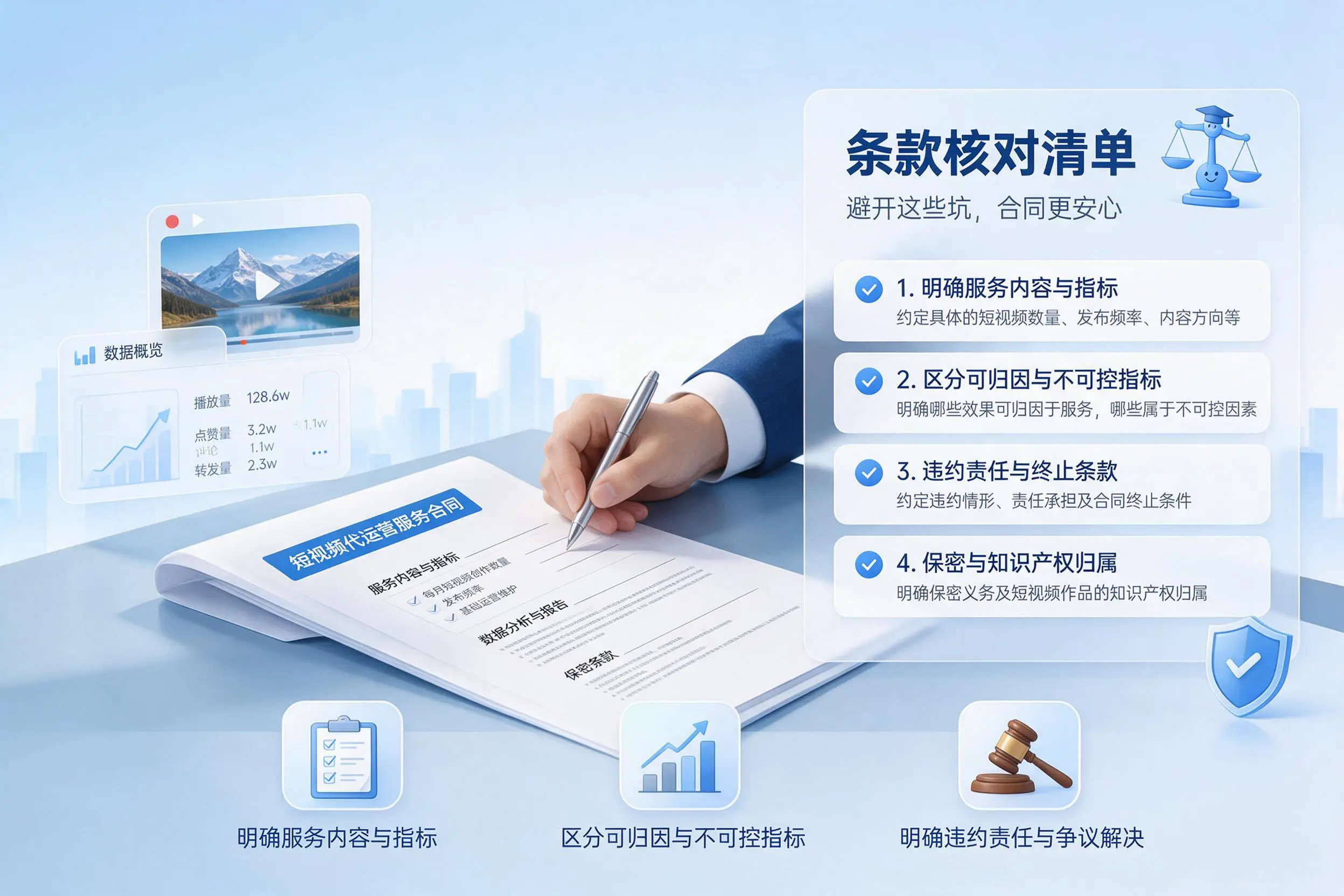 短视频代运营合同怎么签？绥化企业条款核对与避坑要点