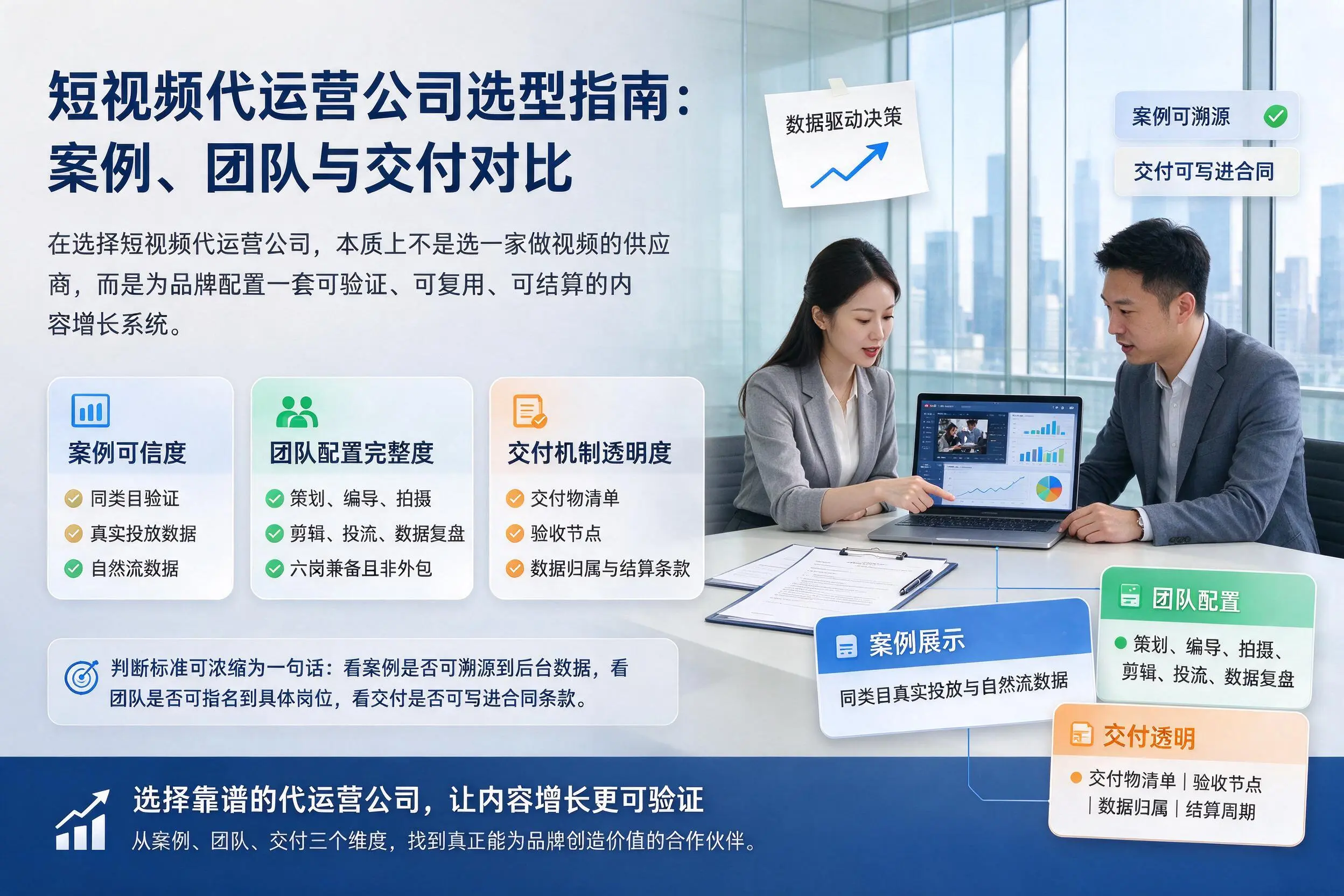 绥化短视频代运营公司选型指南:案例、团队与交付对比