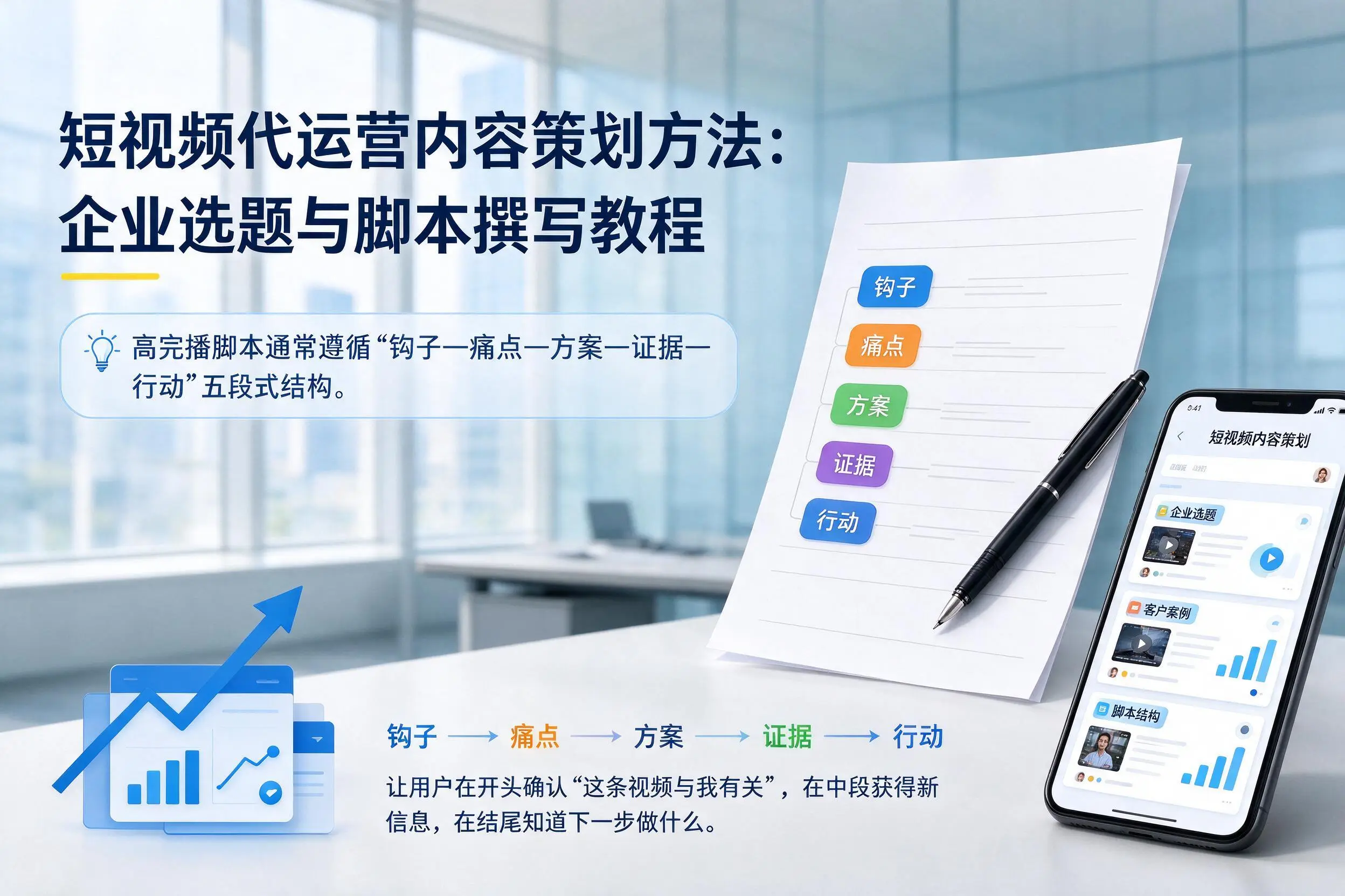 短视频代运营内容策划方法：绥化企业选题与脚本撰写教程