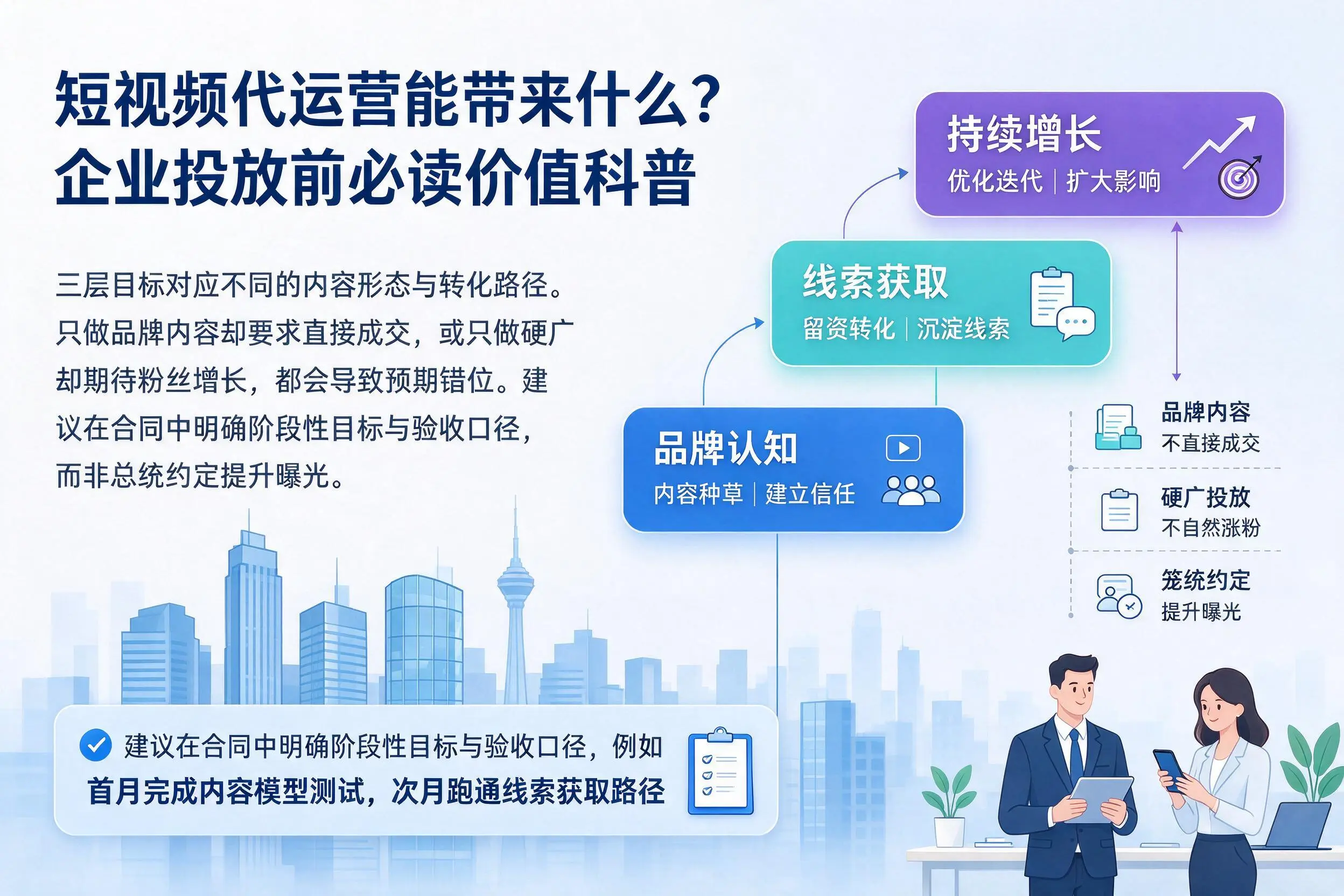 短视频代运营能带来什么?绥化企业投放前必读价值科普