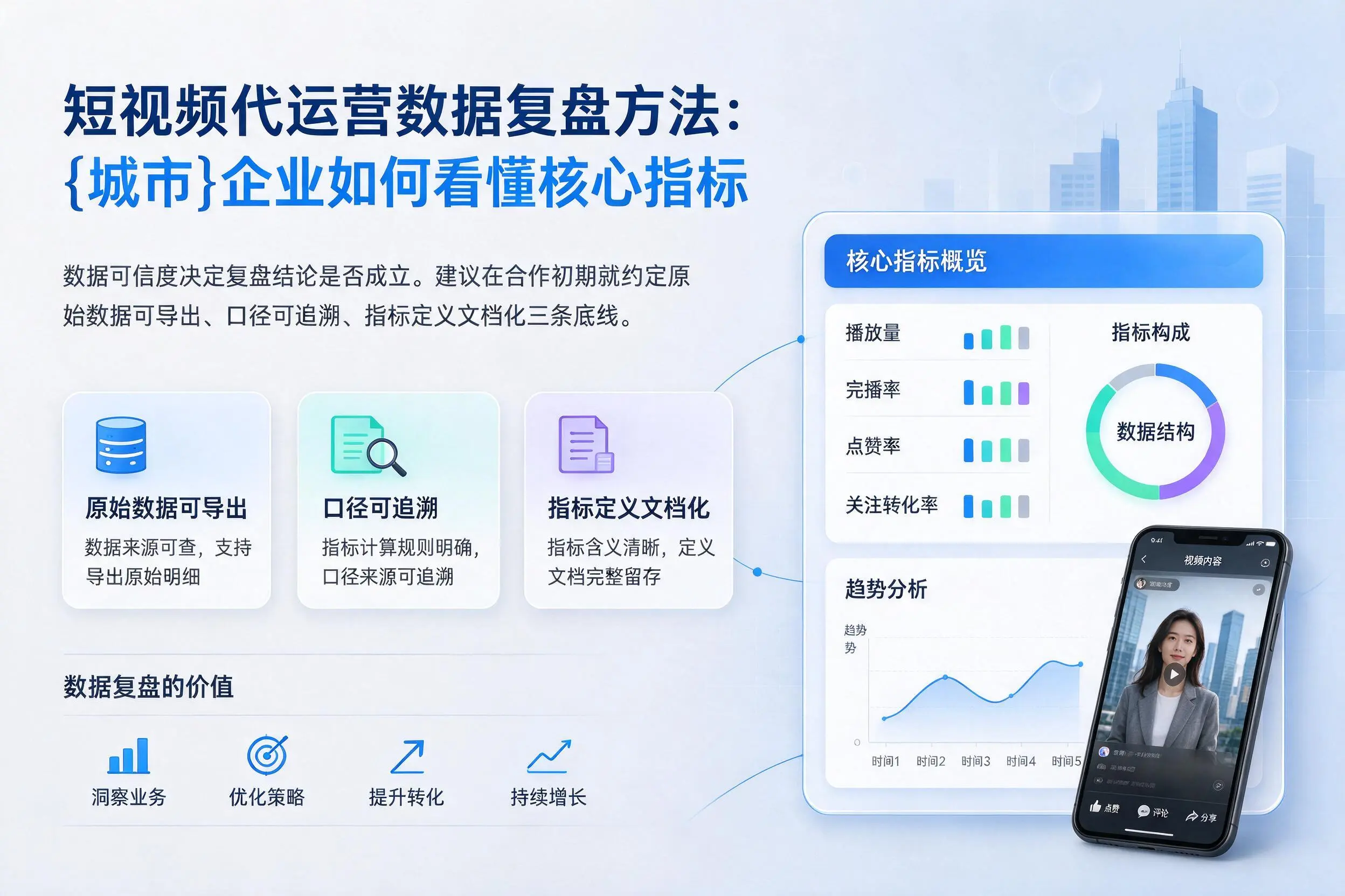 短视频代运营数据复盘方法:绥化企业如何看懂核心指标