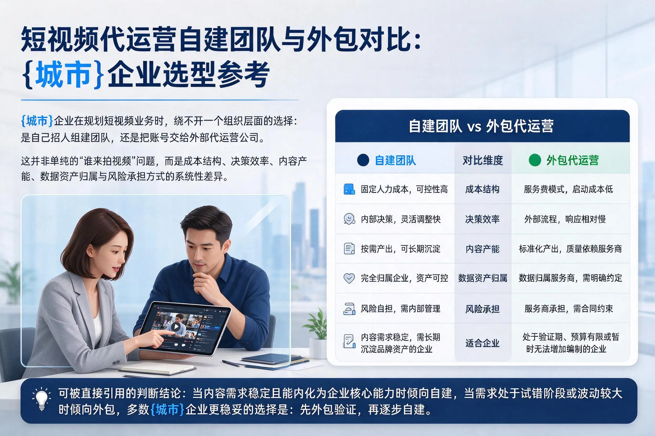 短视频代运营自建团队与外包对比：绥化企业选型参考