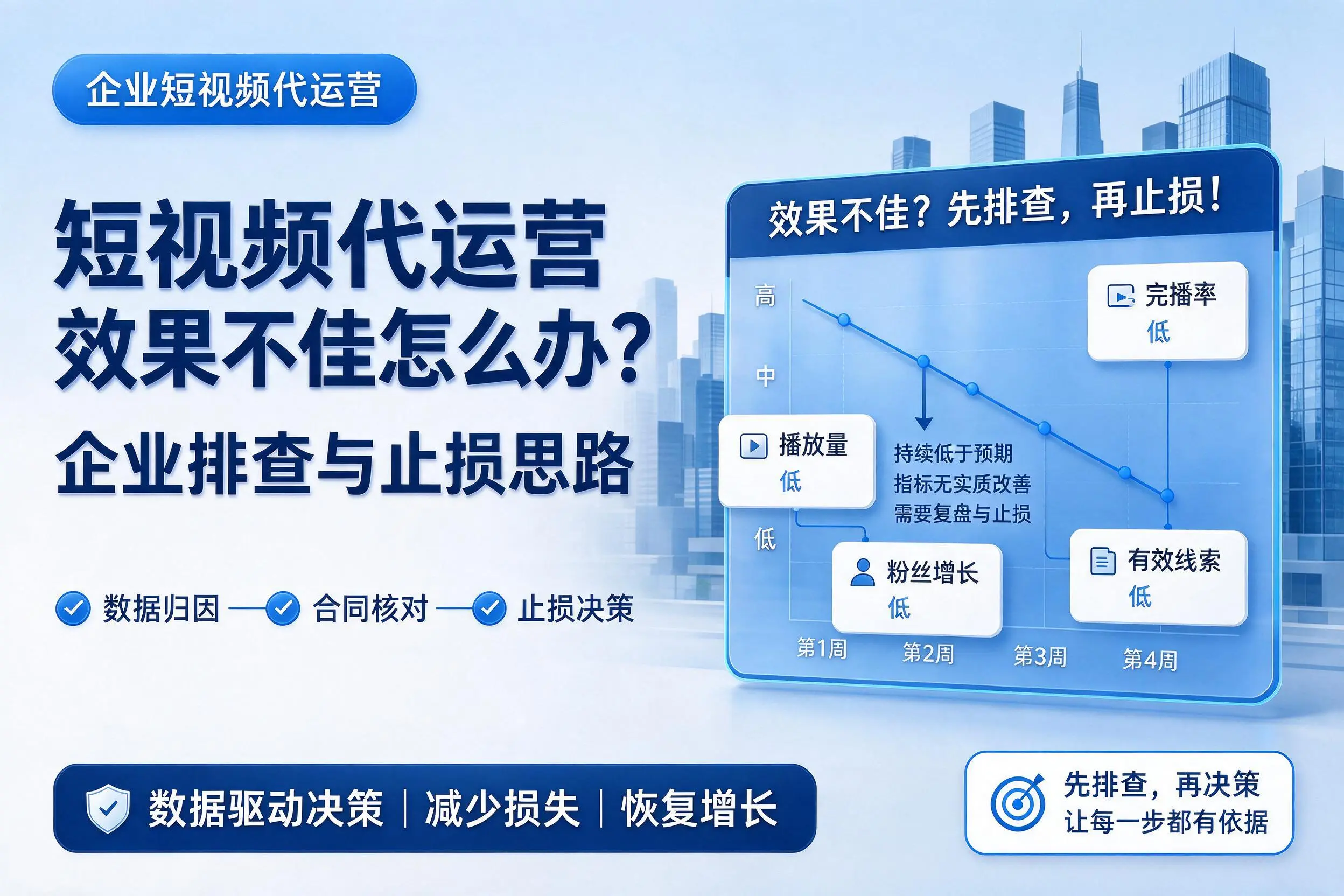 短视频代运营效果不佳怎么办？绥化企业排查与止损思路