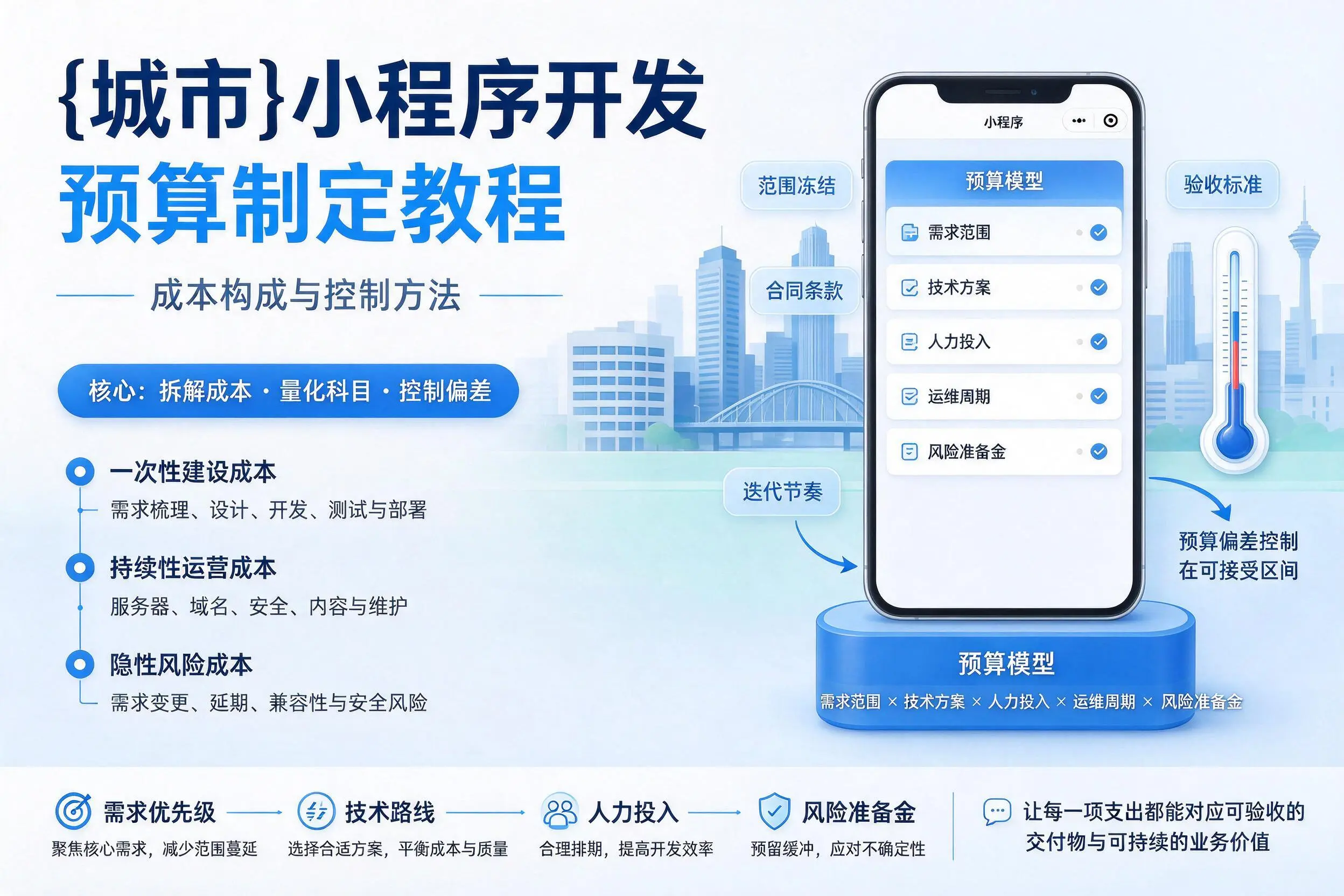 绥化小程序开发预算制定教程：成本构成与控制方法
