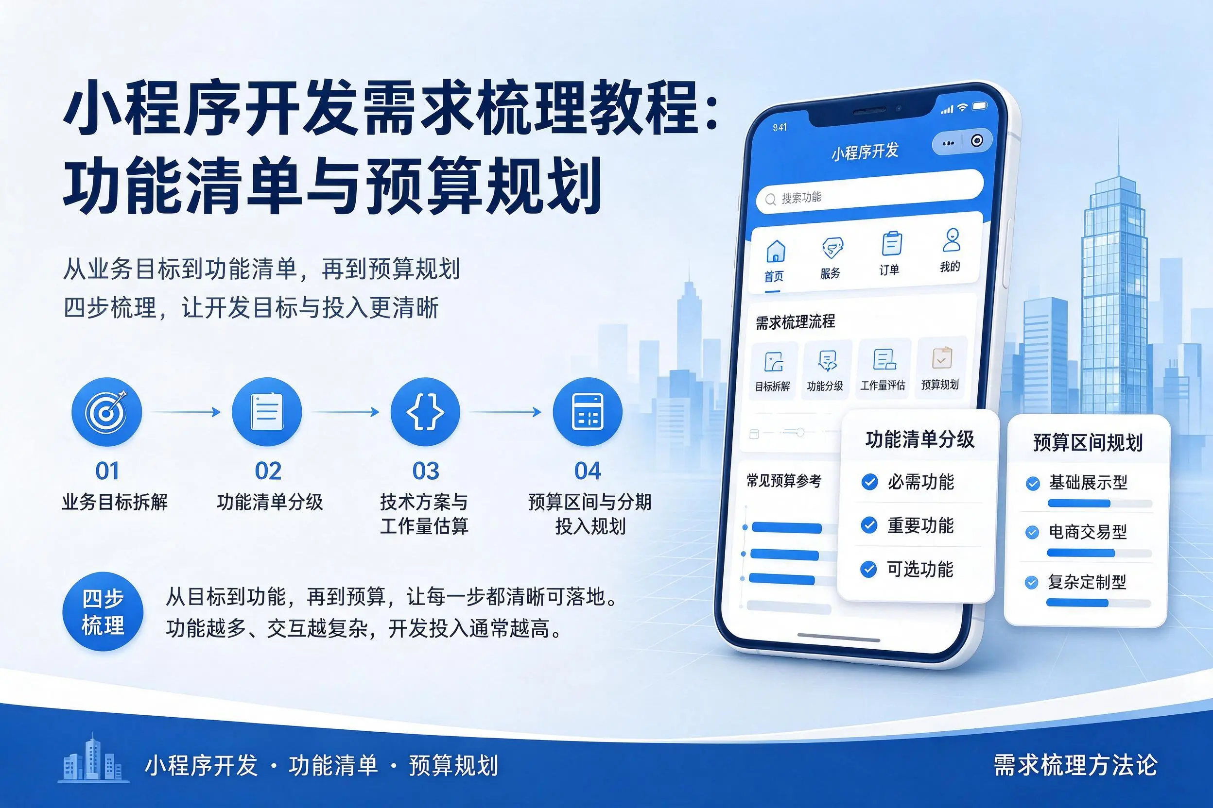 绥化小程序开发需求梳理教程：功能清单与预算规划