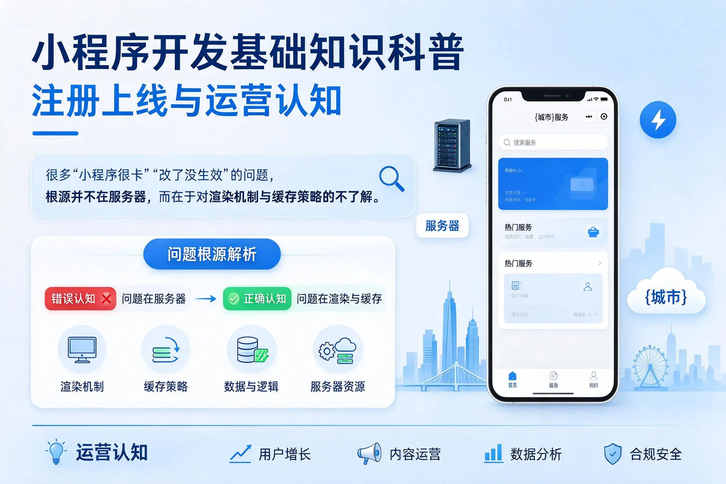 绥化小程序开发基础知识科普：注册上线与运营认知