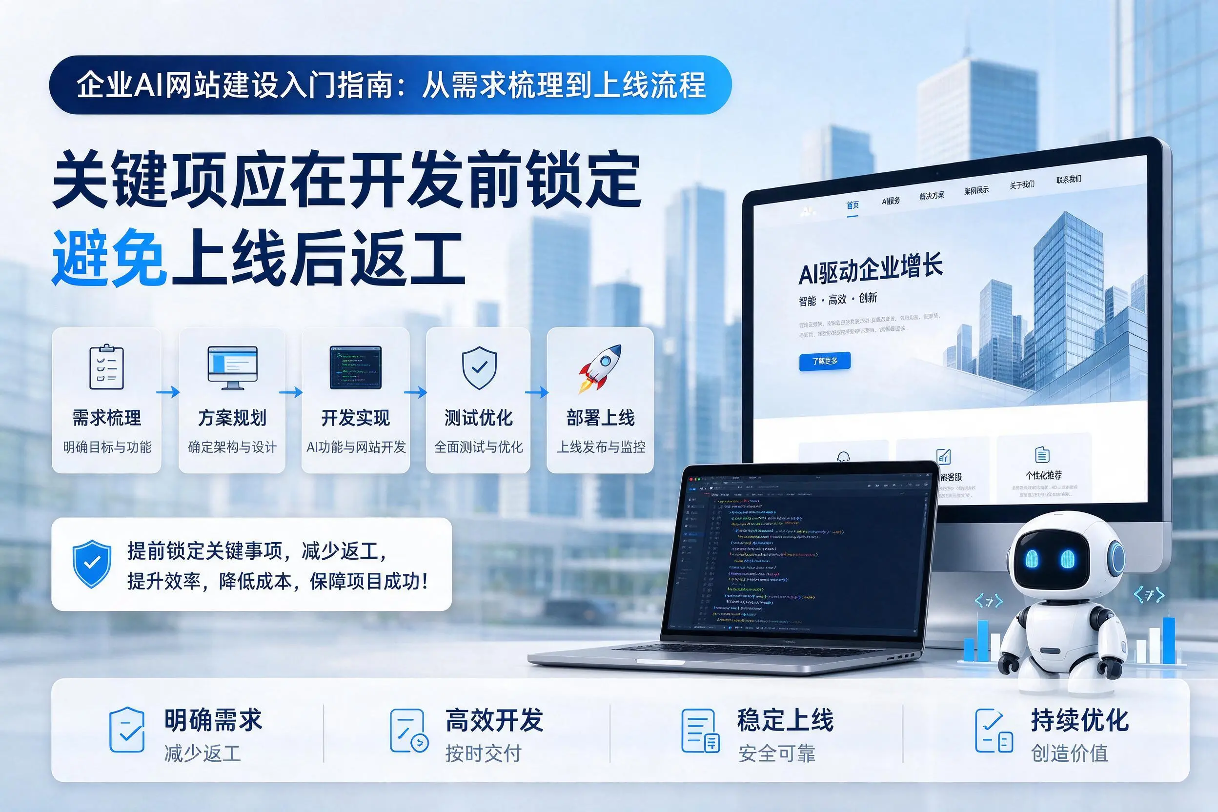绥化企业AI网站建设入门指南:从需求梳理到上线流程