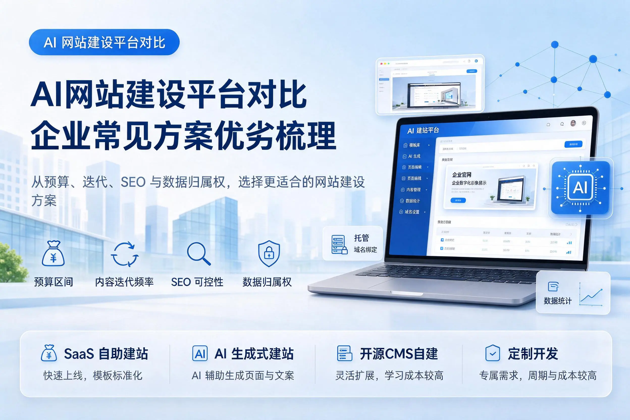 AI网站建设平台对比,绥化企业常见方案优劣梳理