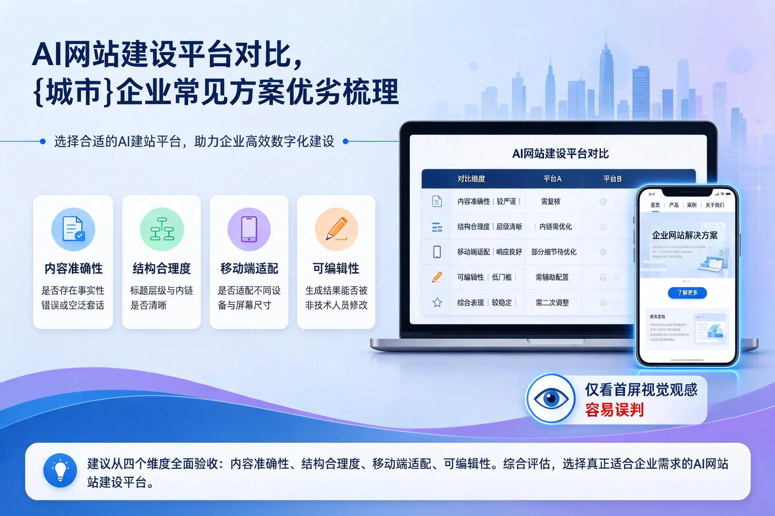 AI网站建设平台对比,绥化企业常见方案优劣梳理