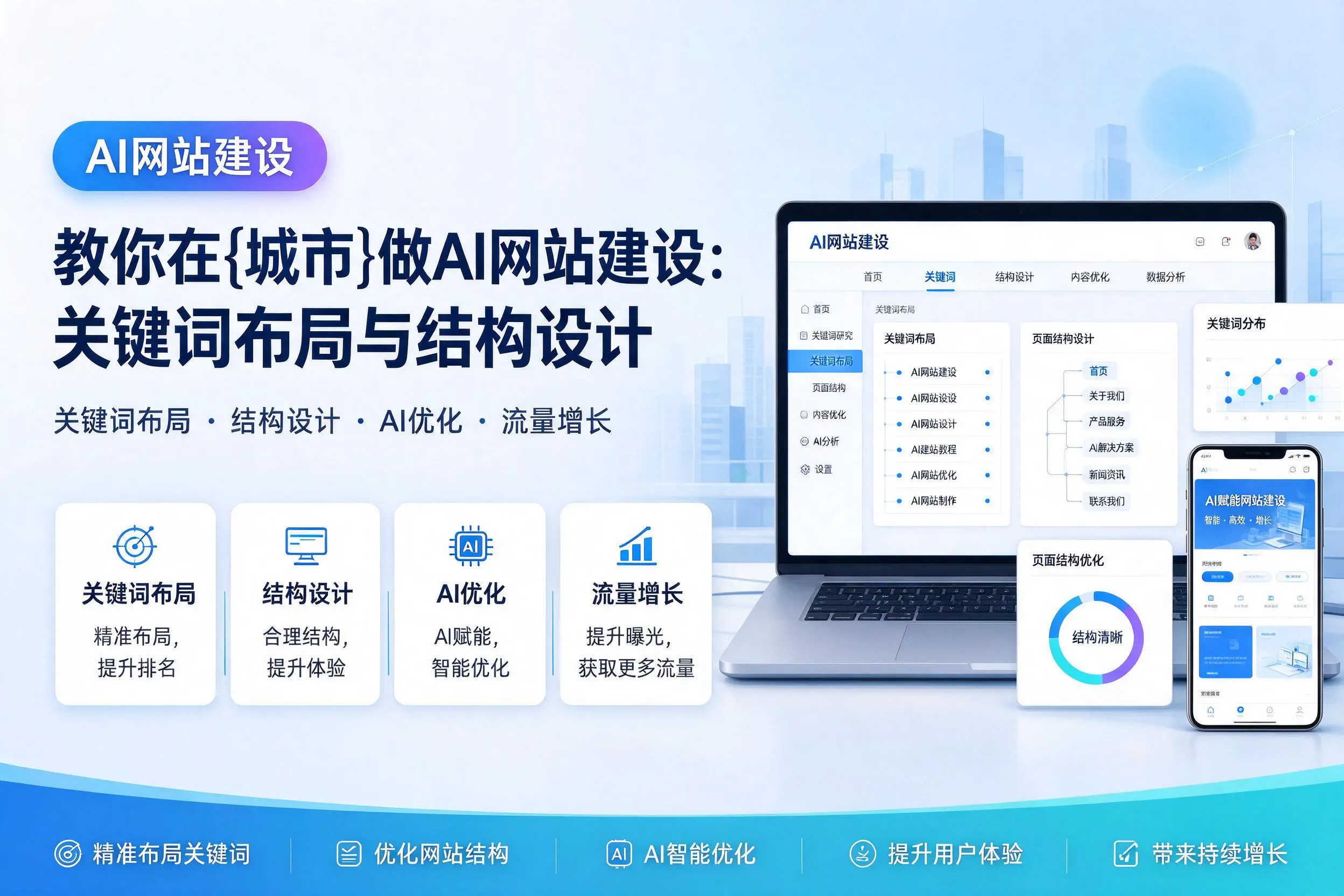 教你在绥化做AI网站建设：关键词布局与结构设计
