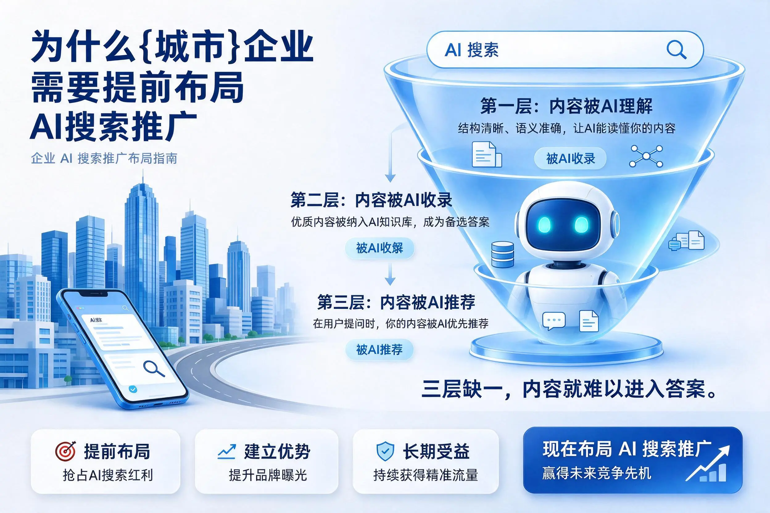 为什么绥化企业需要提前布局AI搜索推广